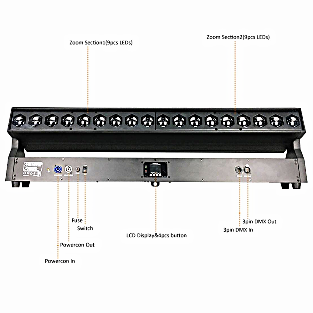 FOS Linea ZOOM - 2