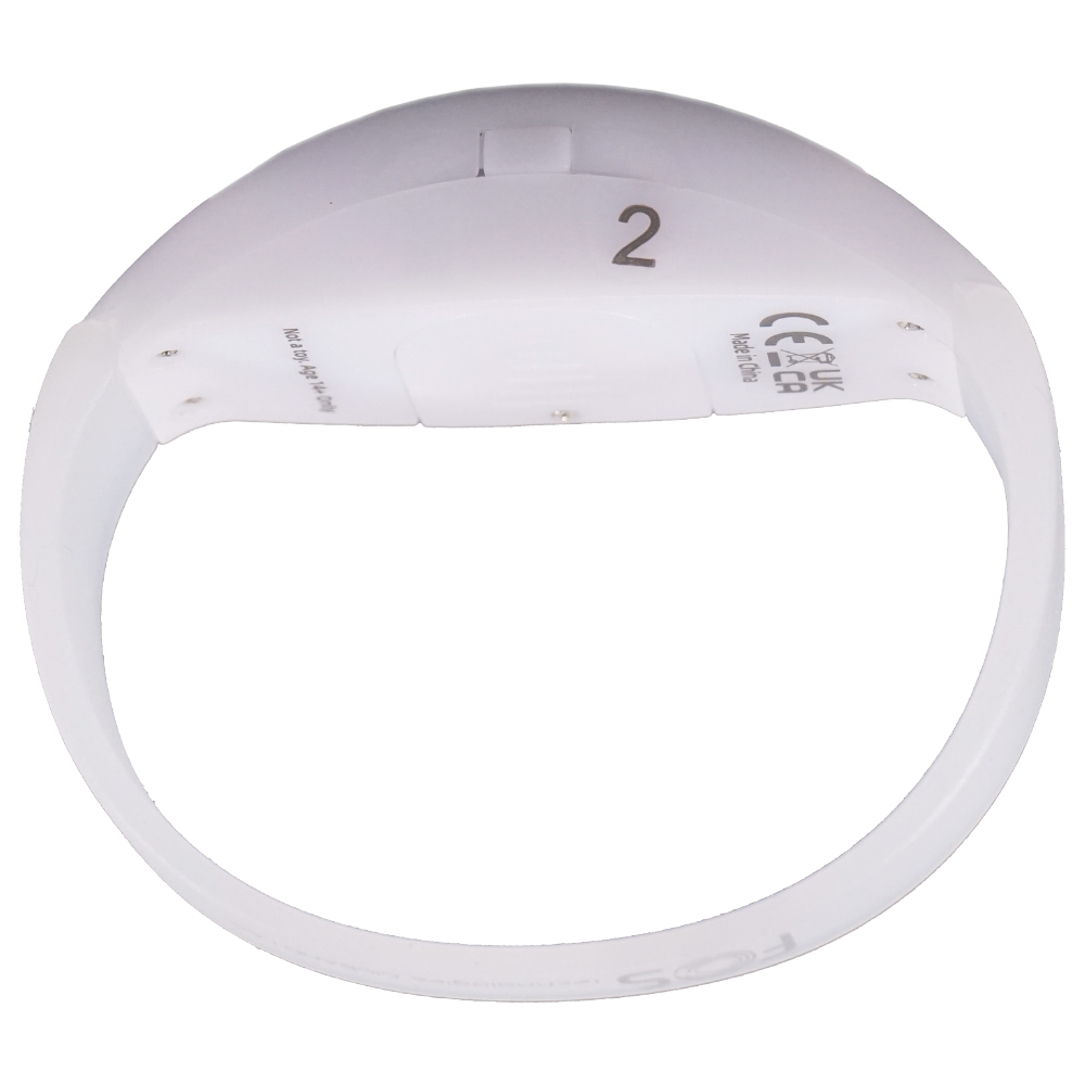 GIGBAND LED Zone 2 - 2