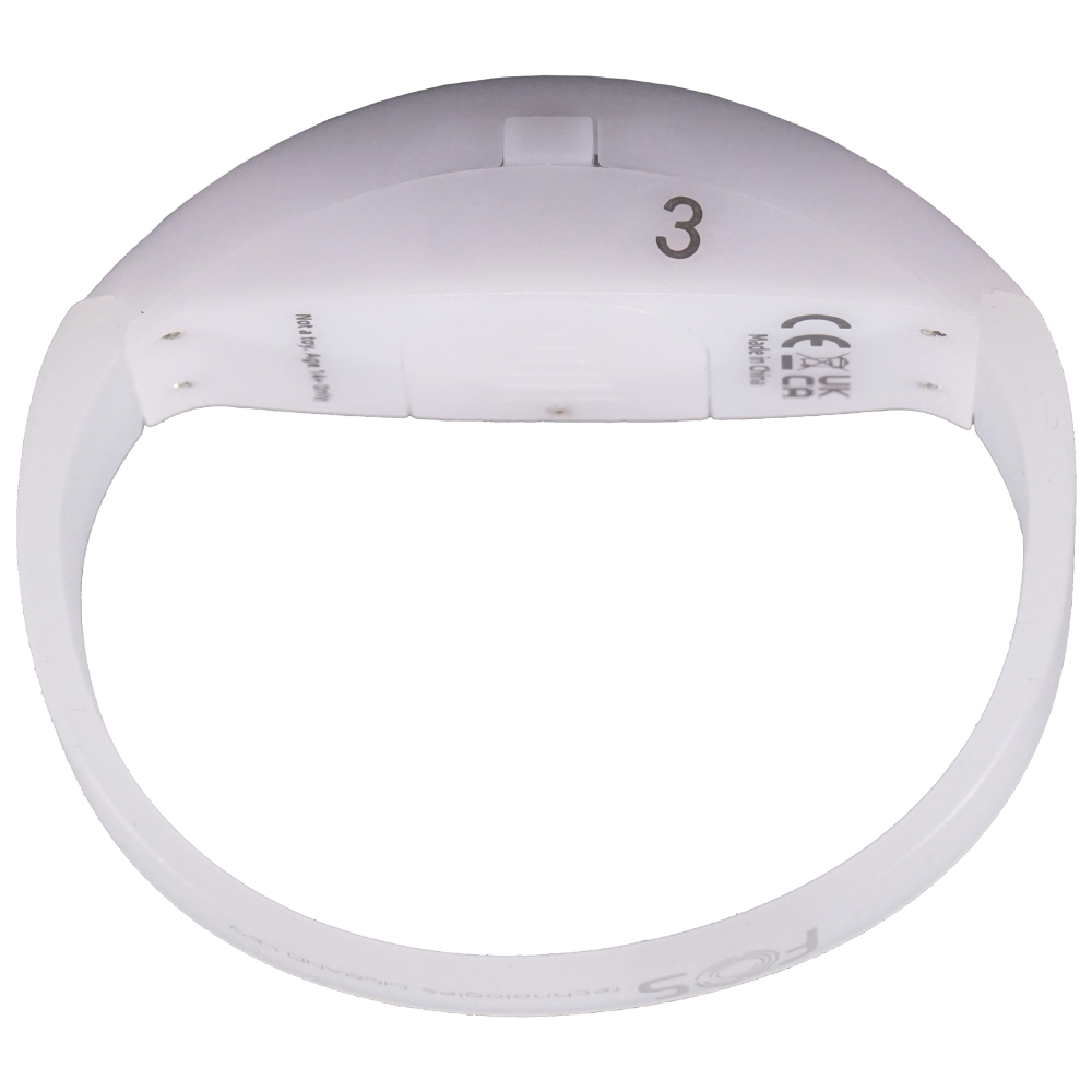 GIGBAND LED Zone 3 - 3