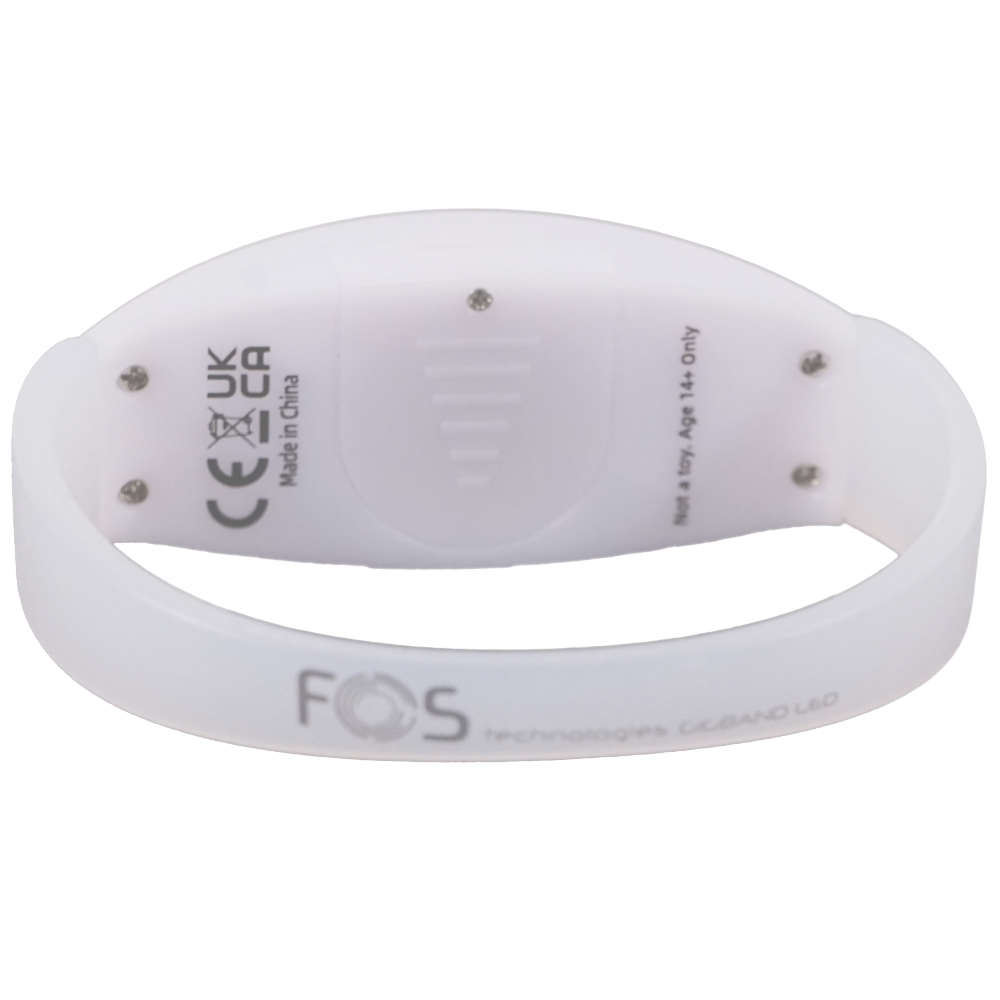 GIGBAND LED Zone 1 - 5