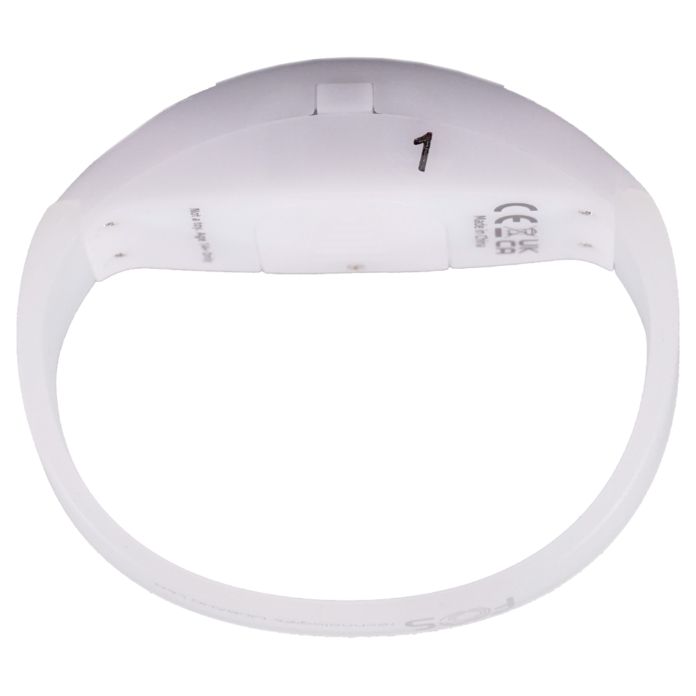 GIGBAND LED Zone 1 - 3
