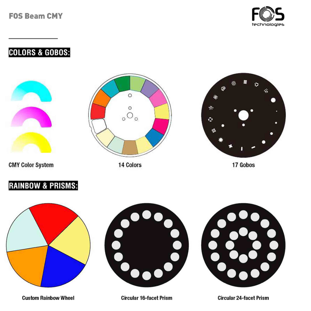 FOS Beam CMY - 4