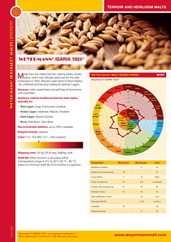 Isaria 1924® (Weyermann®), hel, 25 kg