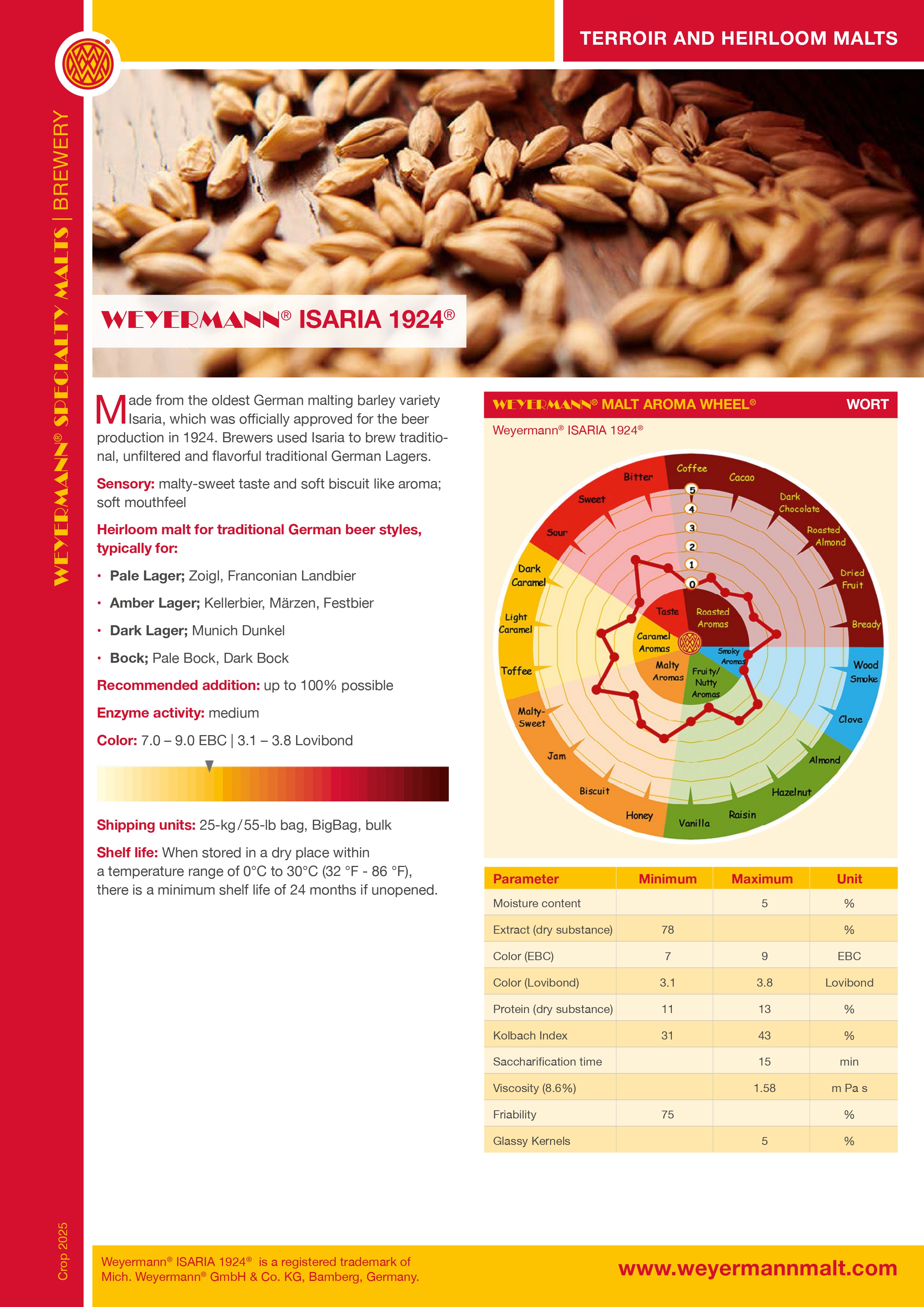 Isaria 1924® Weyermann®, hel malt, 1 kg - 2