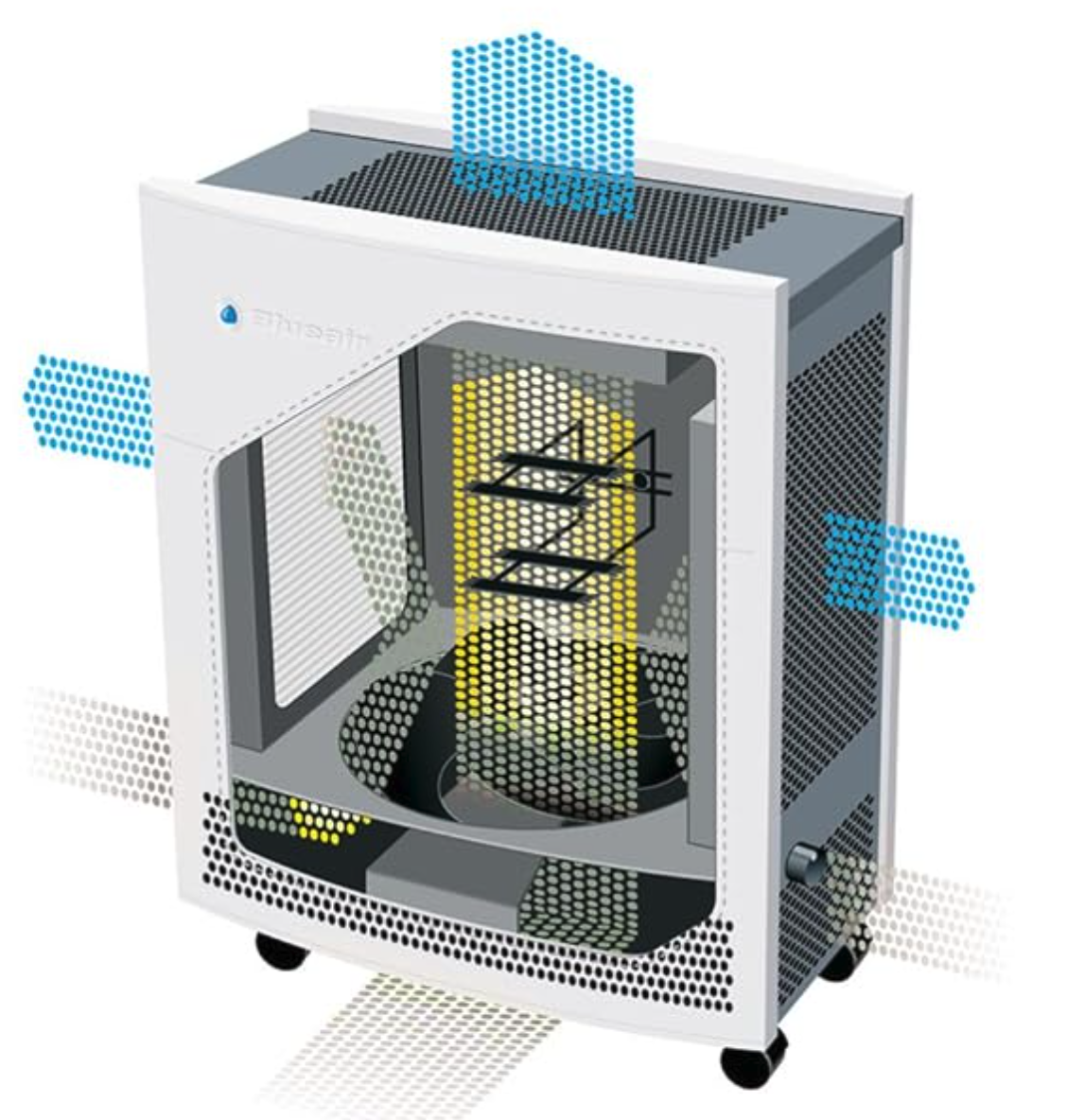 Blueair 603 Air Purifier (2016 version) - 2