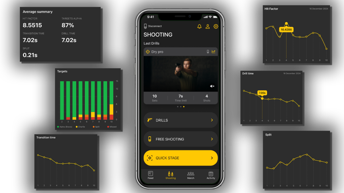 Shooters Global SG  Pulse Pro 7