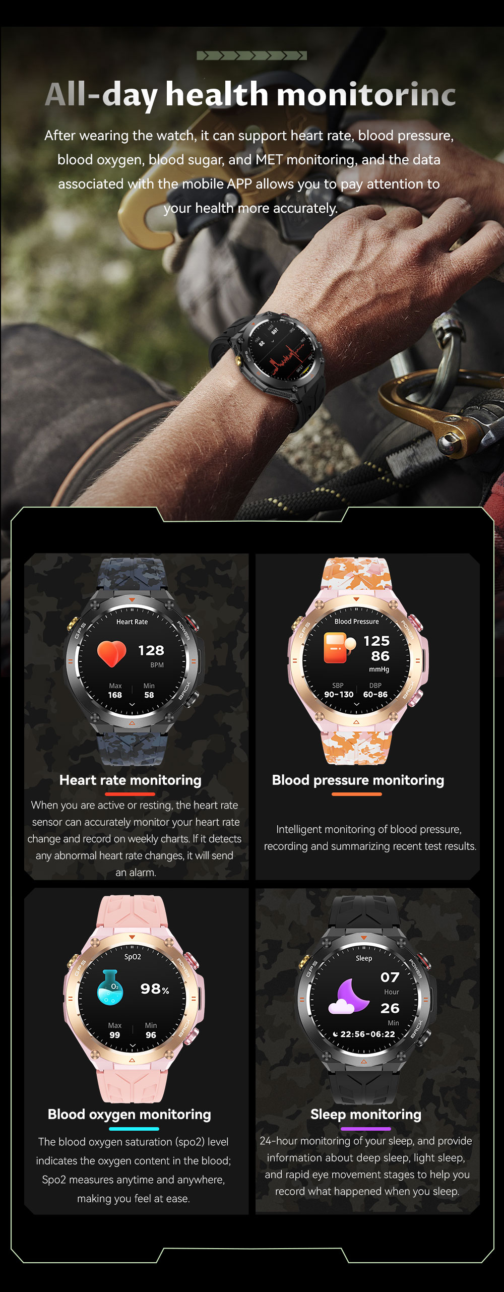 Philippe Palmer Smart Watch LP92 Dark Camo - 17