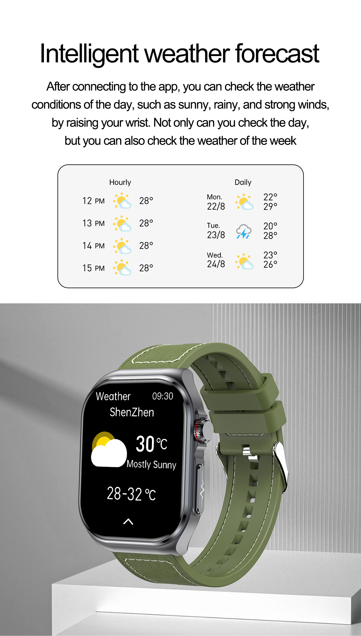 Philippe Palmer Smart Watch LP59 ECG AMOLED Black Steel - 24