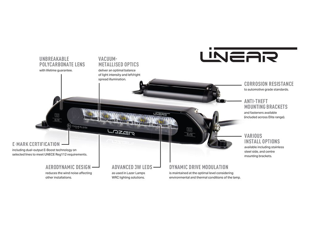 Ford Transit Connect 2023+ Grille Kit - Linear 18 Elite+ - 5
