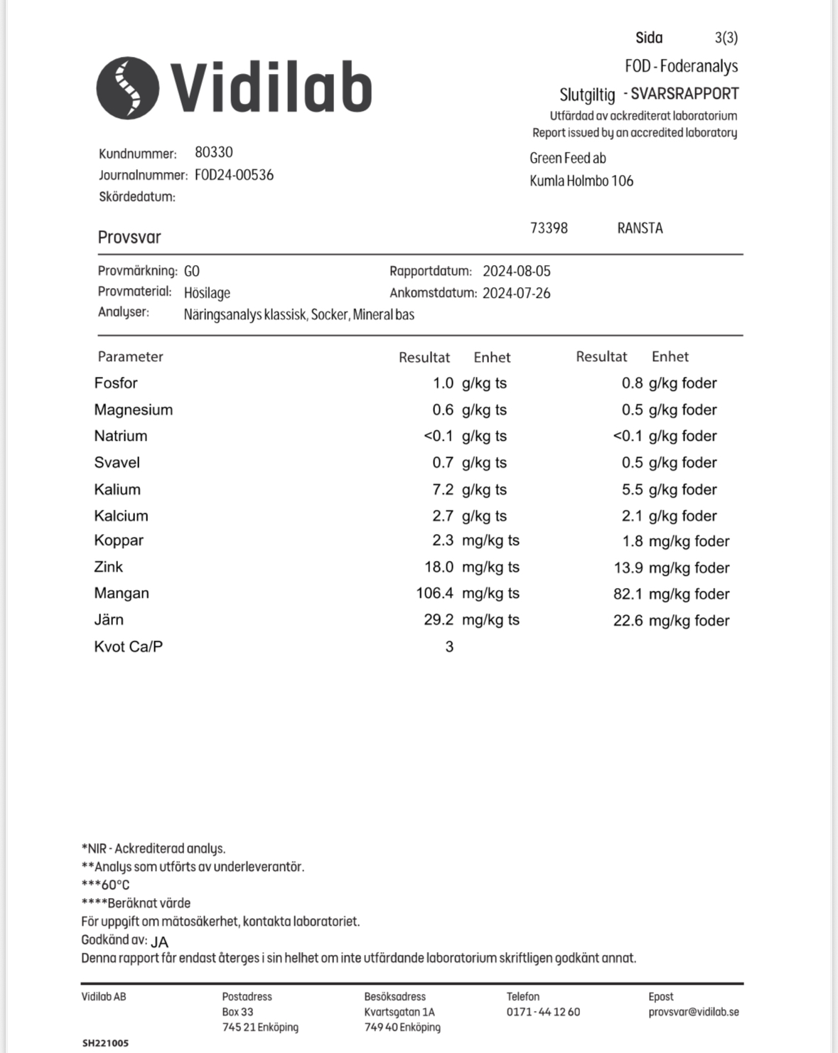 Green Feed - Bas - 5