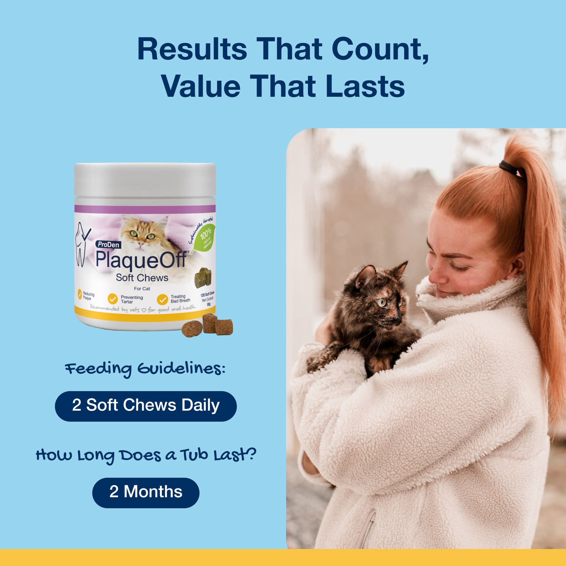 SwedenCare ProDen PlaqueOff Pehmeät Puruherkut, 90 g - Kissa - 5