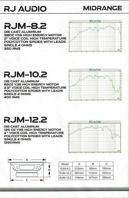 RJAUDIO RJM-12.2 - 6