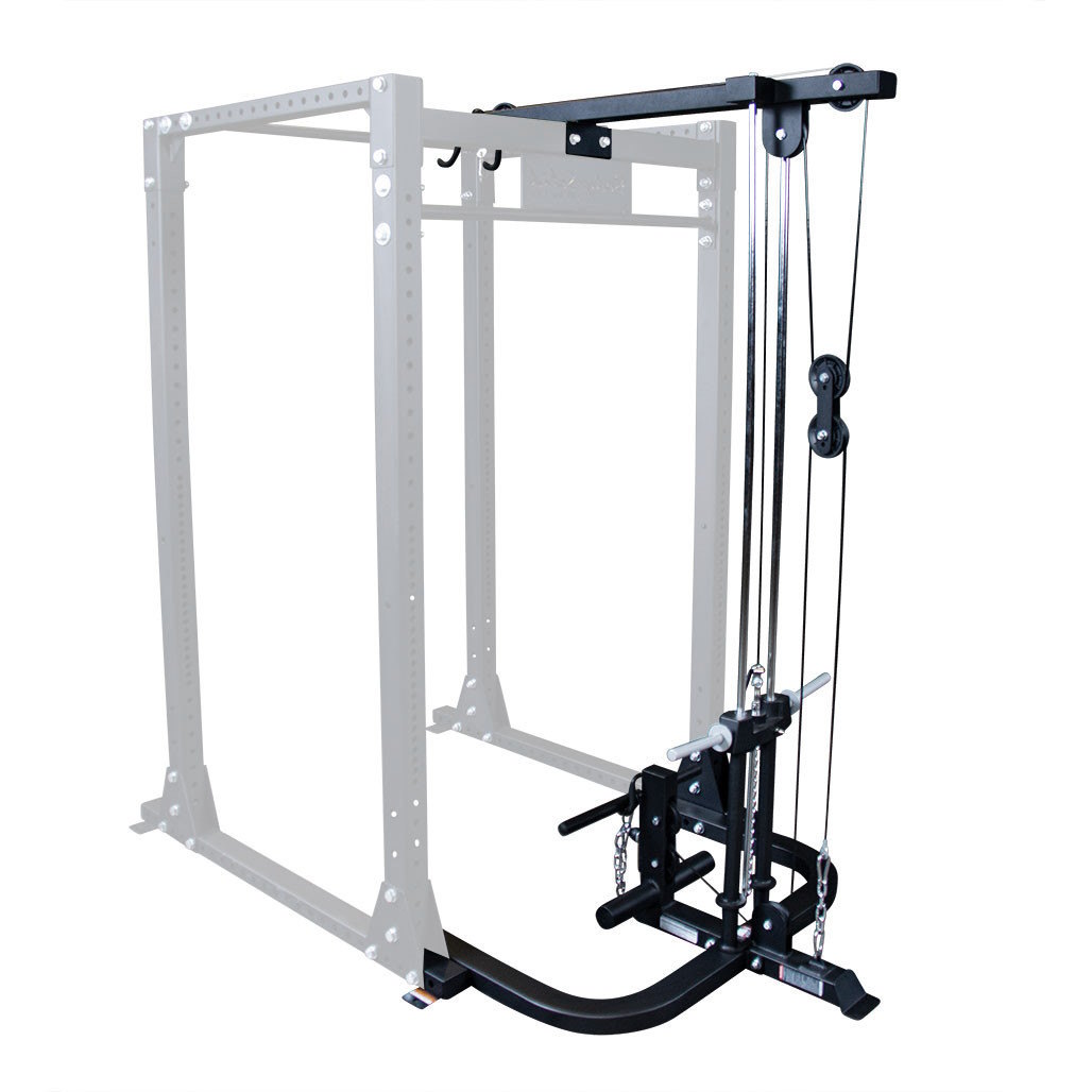 Lats tillsats för GPR400