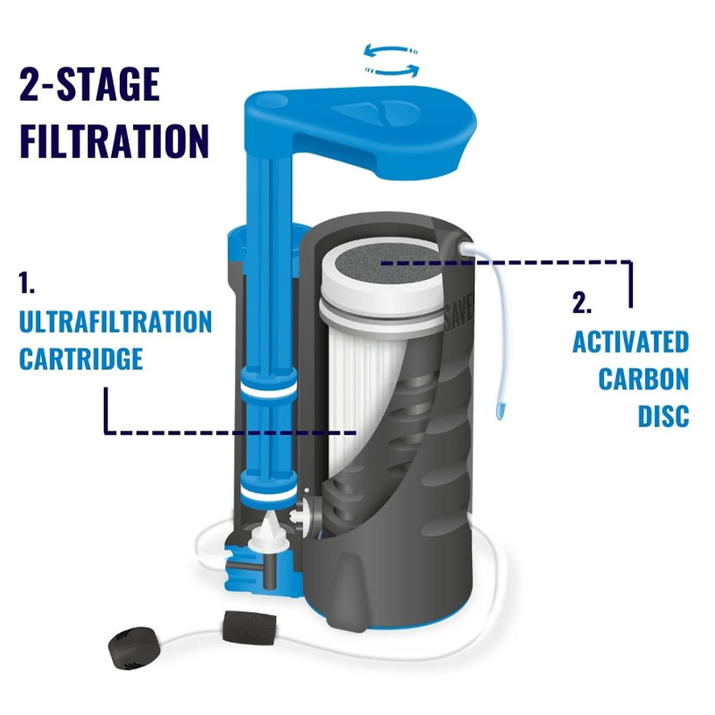 LifeSaver Wayfarer | Kohlefilter 3er-Pack - 2