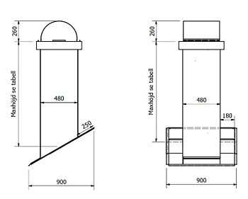 Skorstenshuv takfall, Plannja