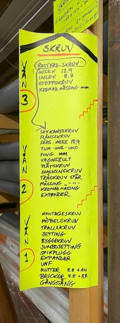 Skruv på lager - 12