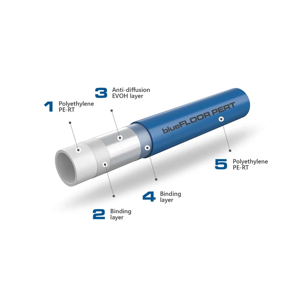 Golvvärmerör bluePERT 20X2mm, 480m/rulle - 2