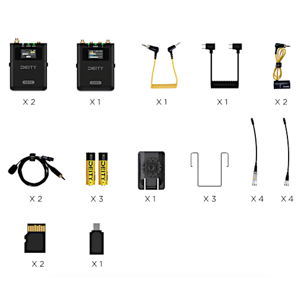 Deity - THEOS Digital Wireless 2ch Kit - 5