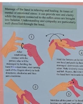 Hand Reflexiology Chart, plansch A4 av Van Baarle - 2