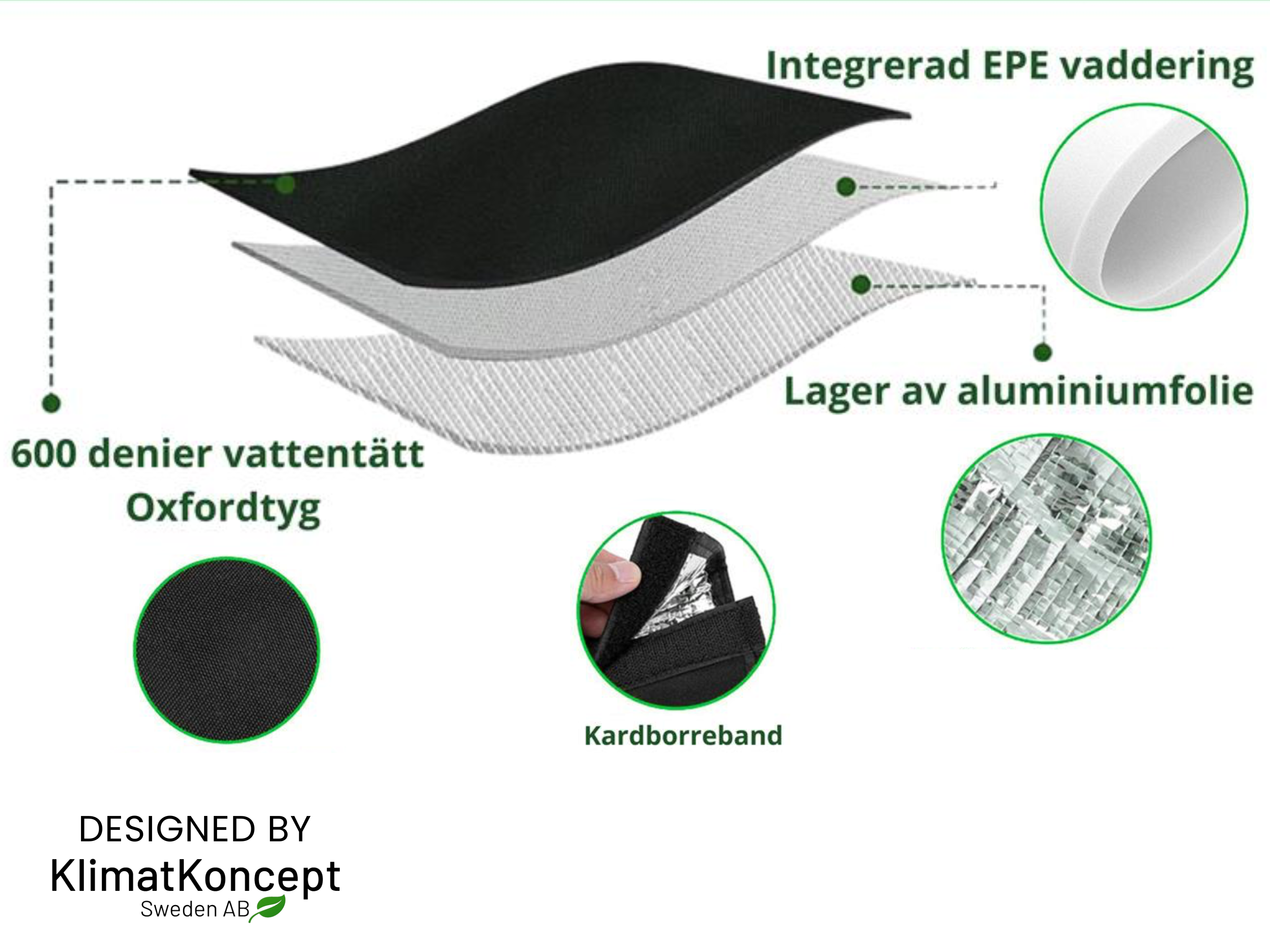 Isoleringsskydd för kylrör, svart – 2 m - 2