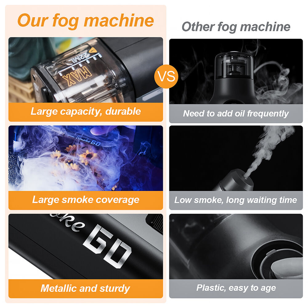 Lensgo  Smoke GO All-in-One Handheld Fog Machine 30w - 2