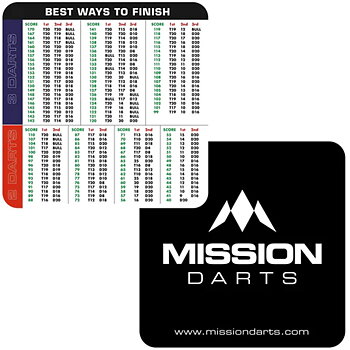 Mission Coaster Checkouts