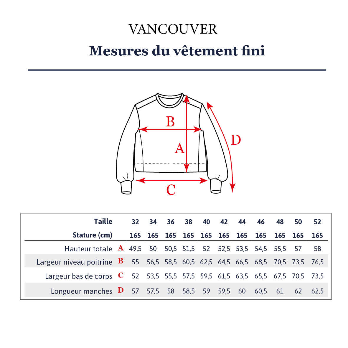VANCOUVER - 32-52 - 5