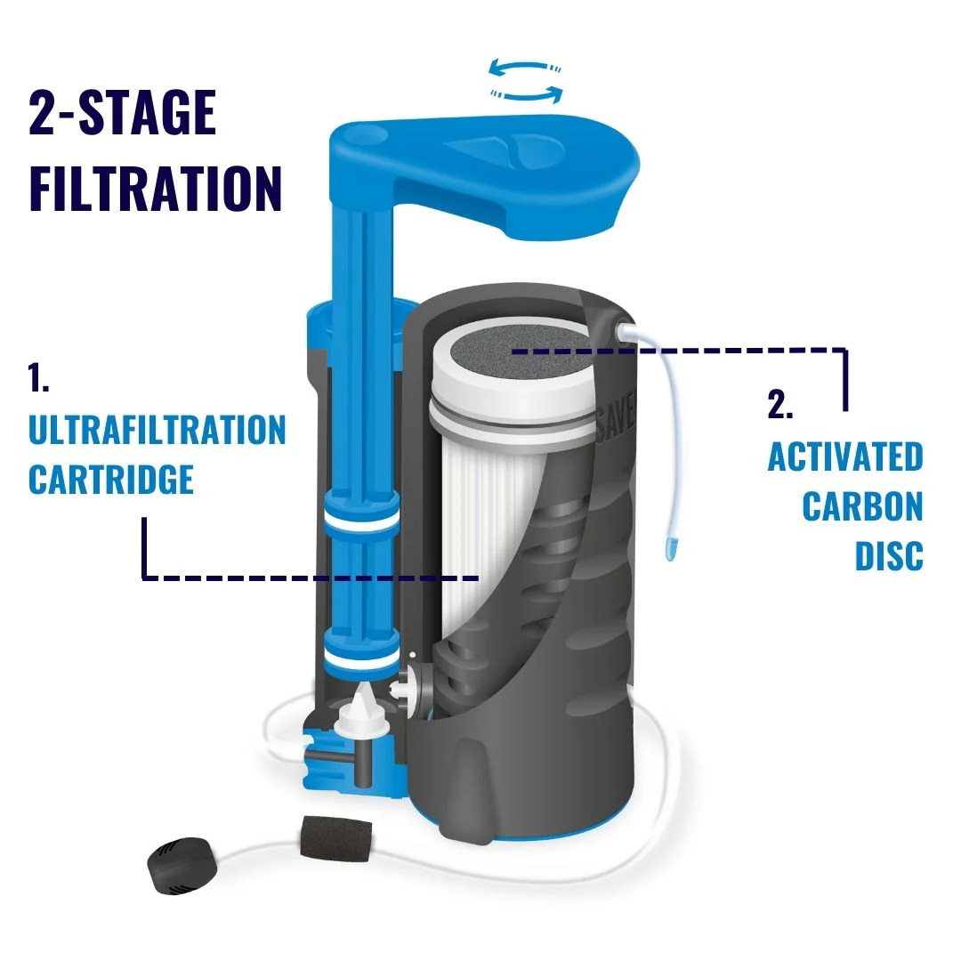 LifeSaver Wayfarer - Water purifier 3
