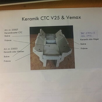 CTC V25 roster & sidor