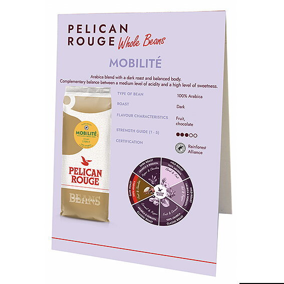 Informationsskylt                                                    7201 Pelican Rouge MOBILITÉ