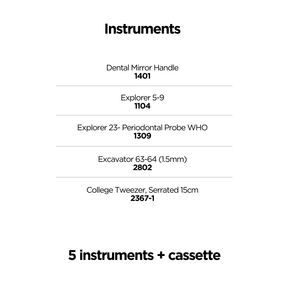 Basic Diagnostic Kit, ErgoX - 2