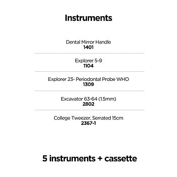 Basic Diagnostic Kit, ErgoX