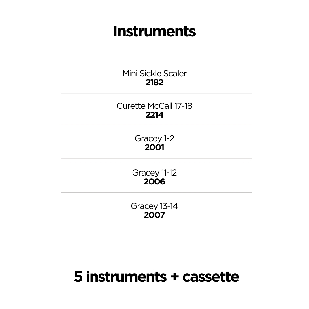 Basic Perio Kit, ErgoX - 2