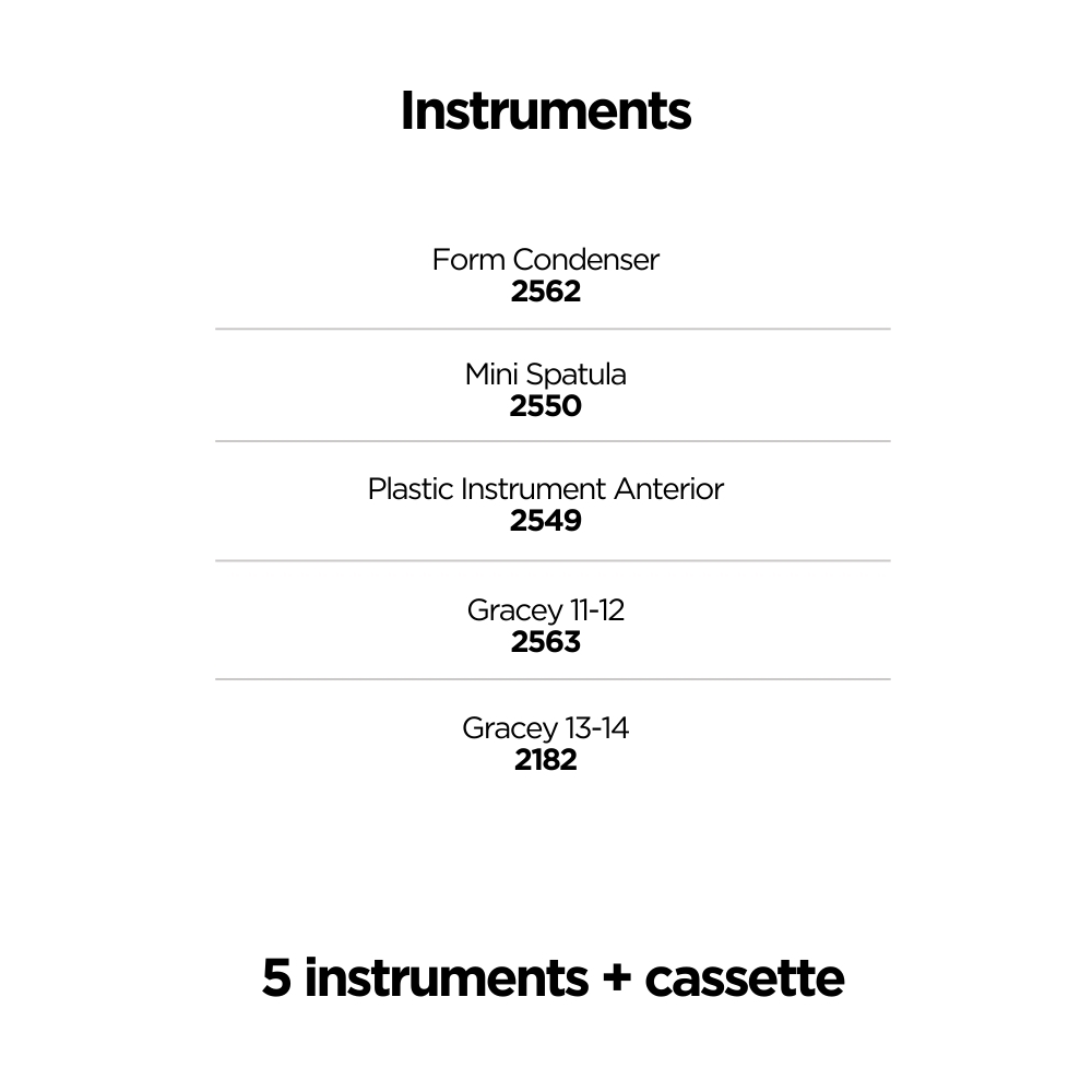 Restoration Kit Compo set 5, ErgoX - 2