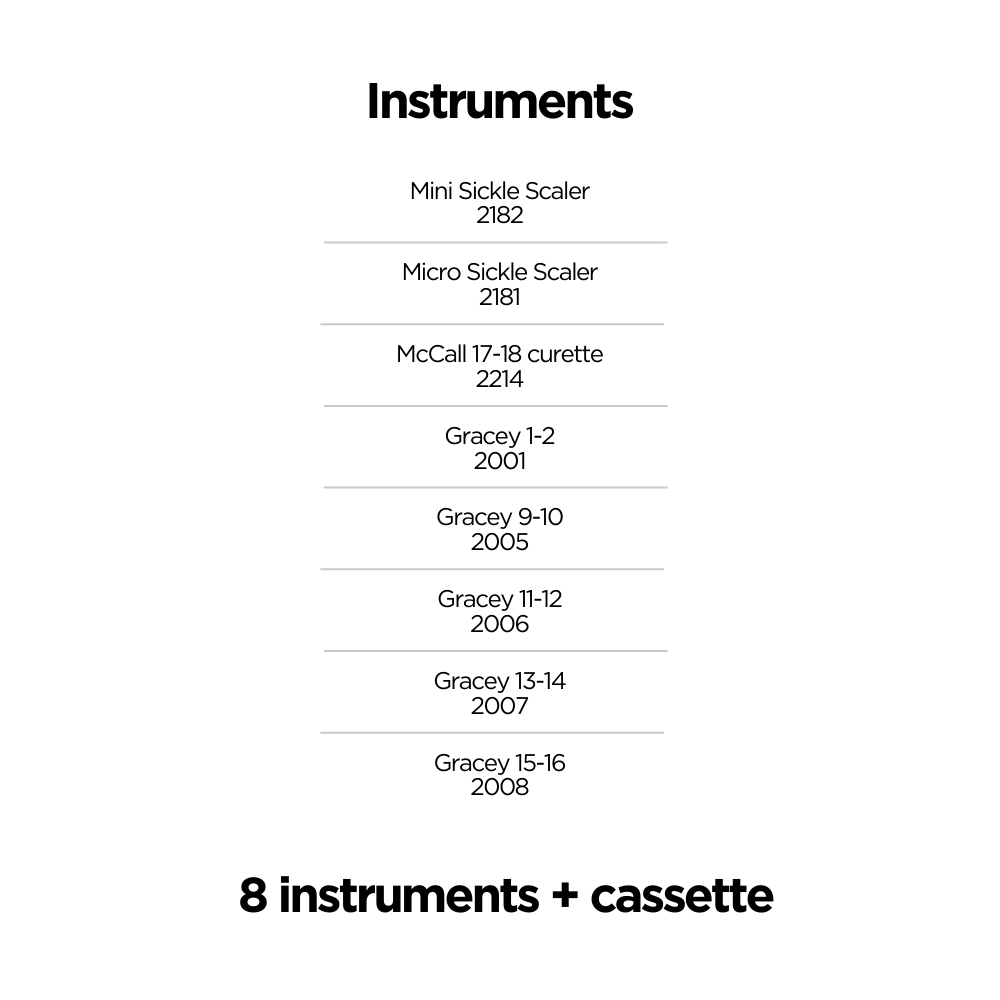 All Round Perio set, ErgoX - 2