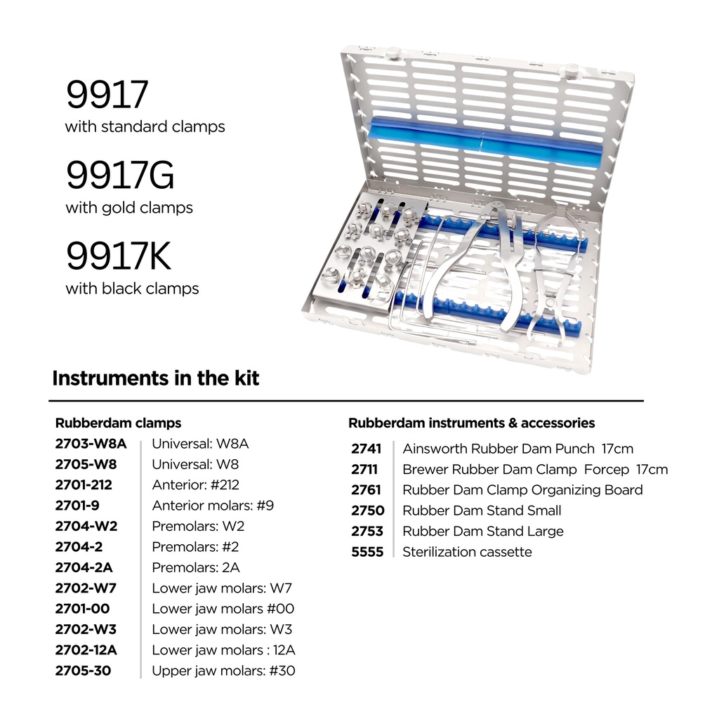 Rubber Dam Kit - 2