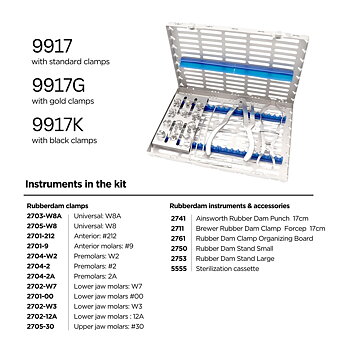 Rubber Dam Kit