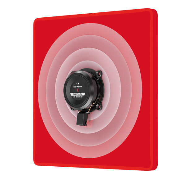HELIX CiX E50-S4