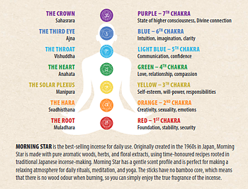 SEVEN CHAKRAS - Morning Star