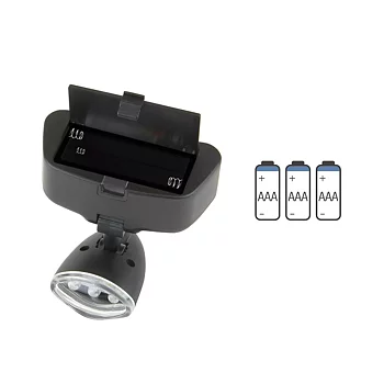 Pannlupp LED, 1.5, 2,0, 2.5x och 3,0x