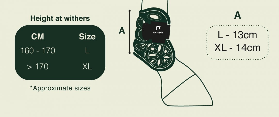 Gatusos Air Fetlock Protection - Hind Boots - Black - Antibacterial - Anatomical - Durable - Ultra-Light