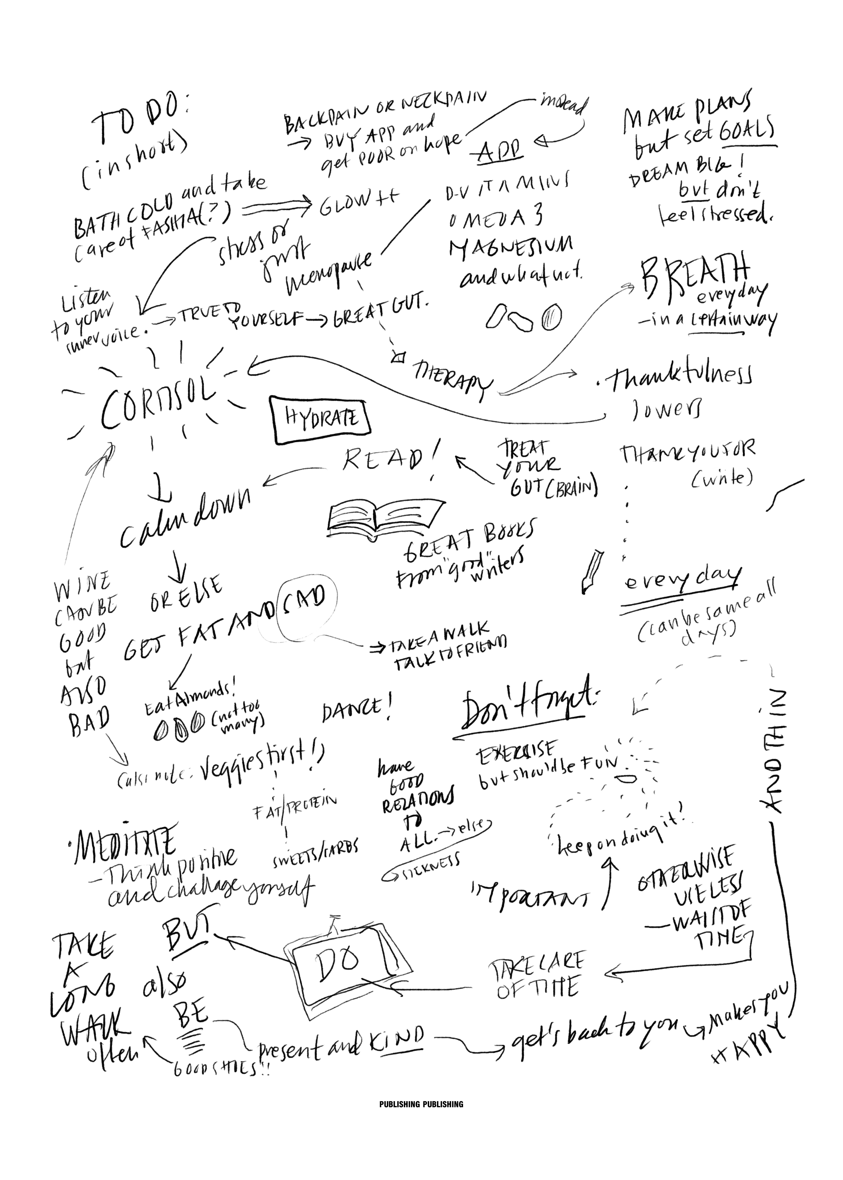 PUBLISHING To Do In Short