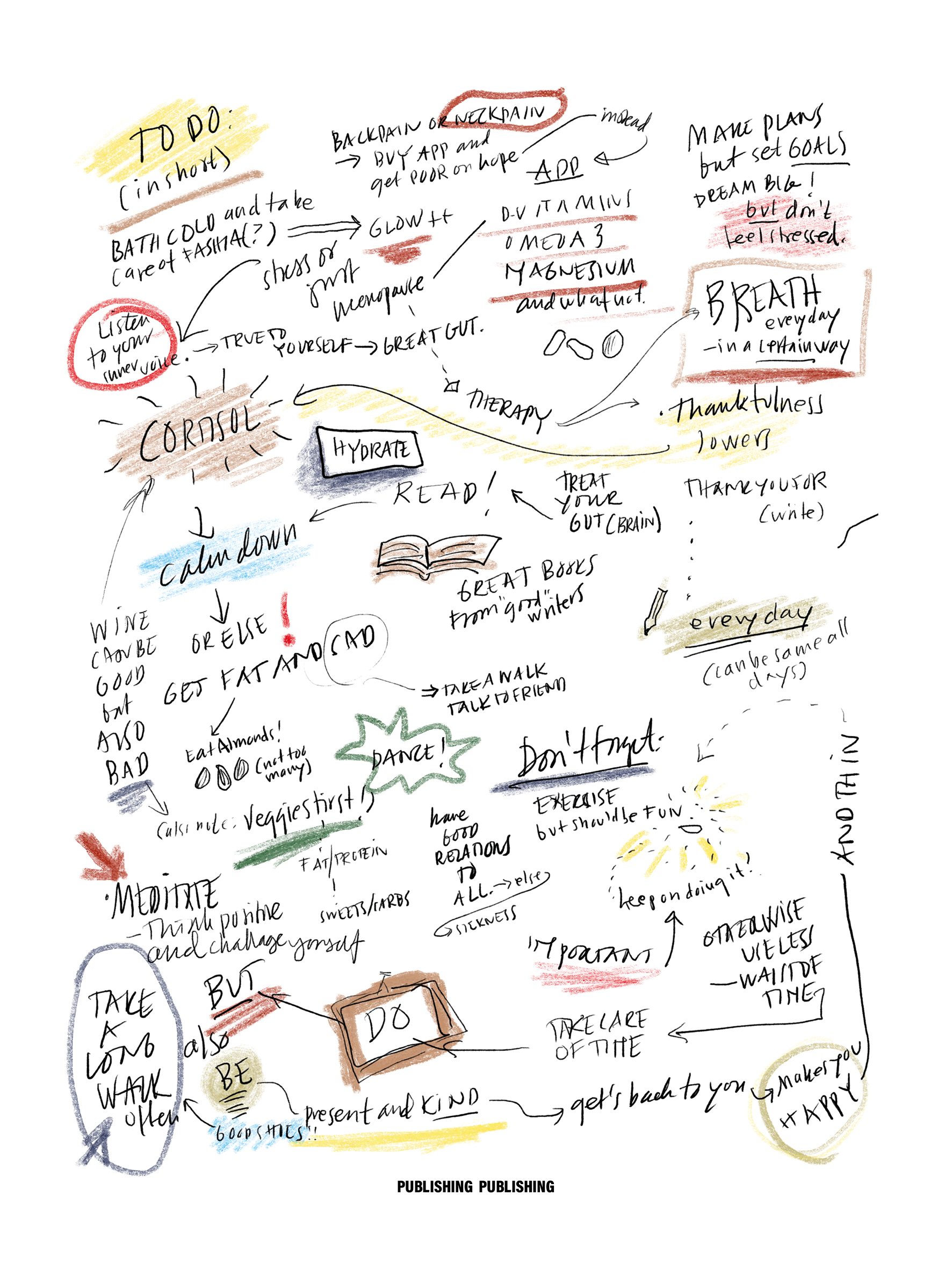 PUBLISHING To Do In Short – Multi - 3