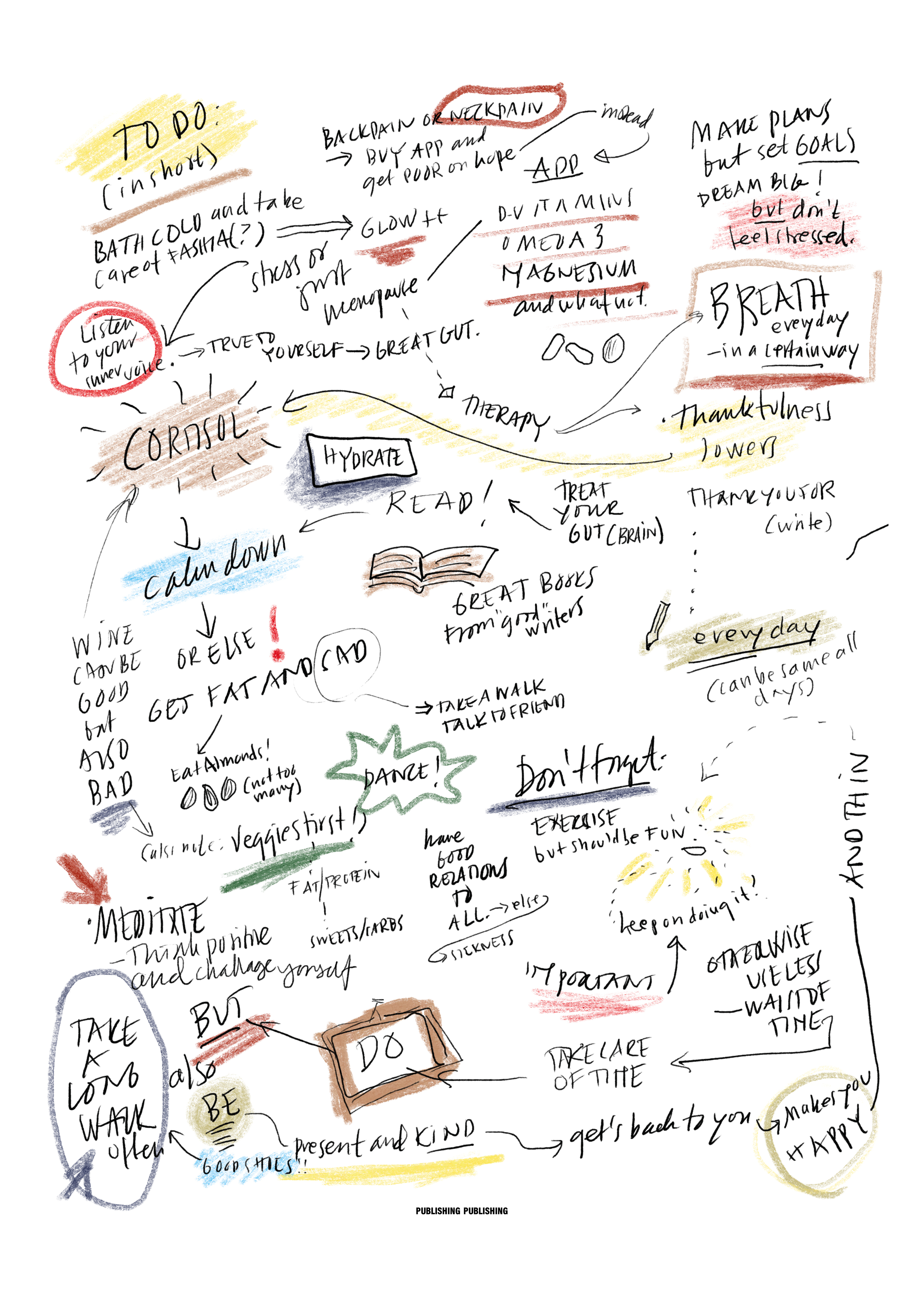 PUBLISHING To Do In Short – Multi