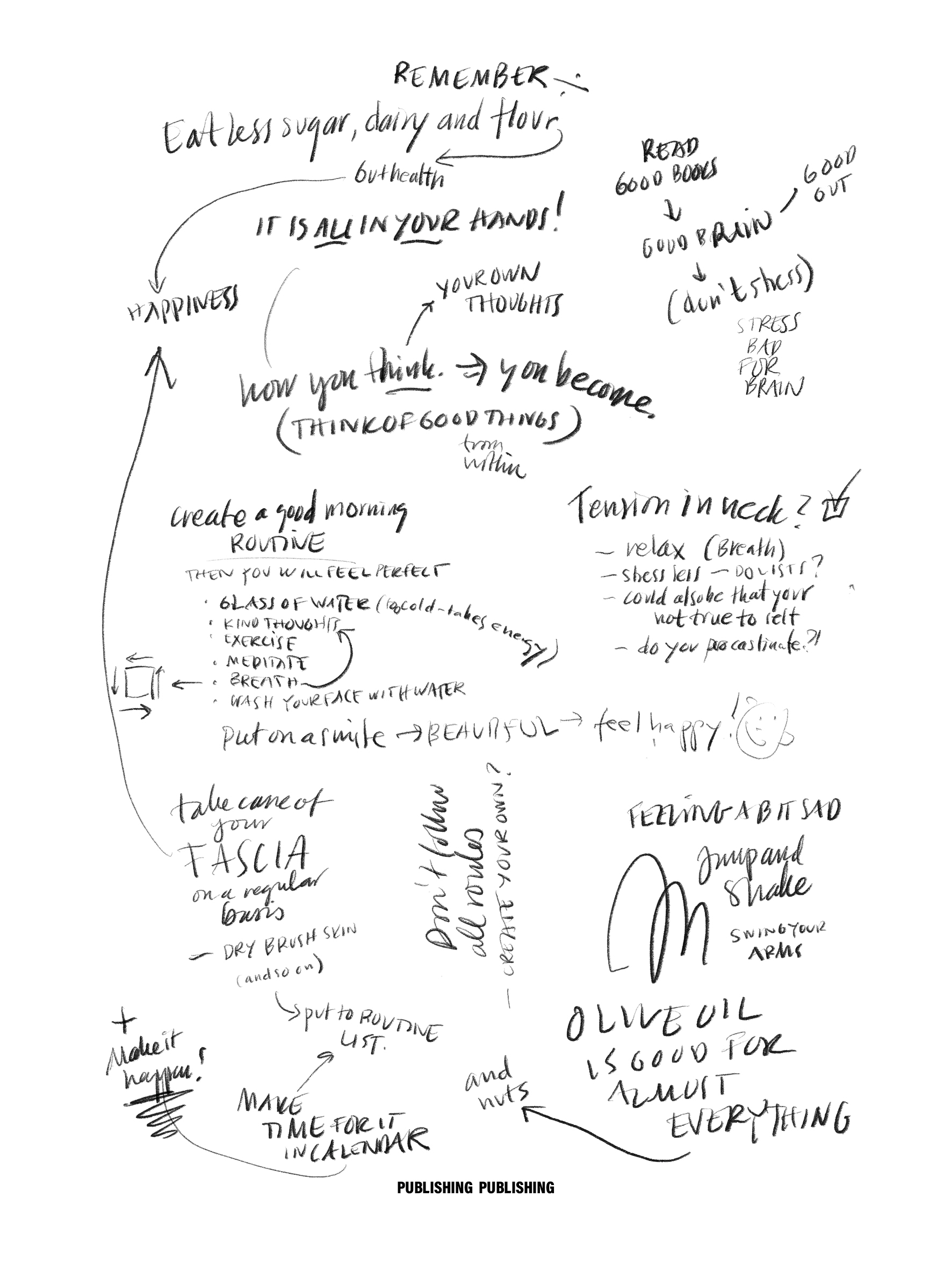PUBLISHING To Remember – Don't Forget - 4