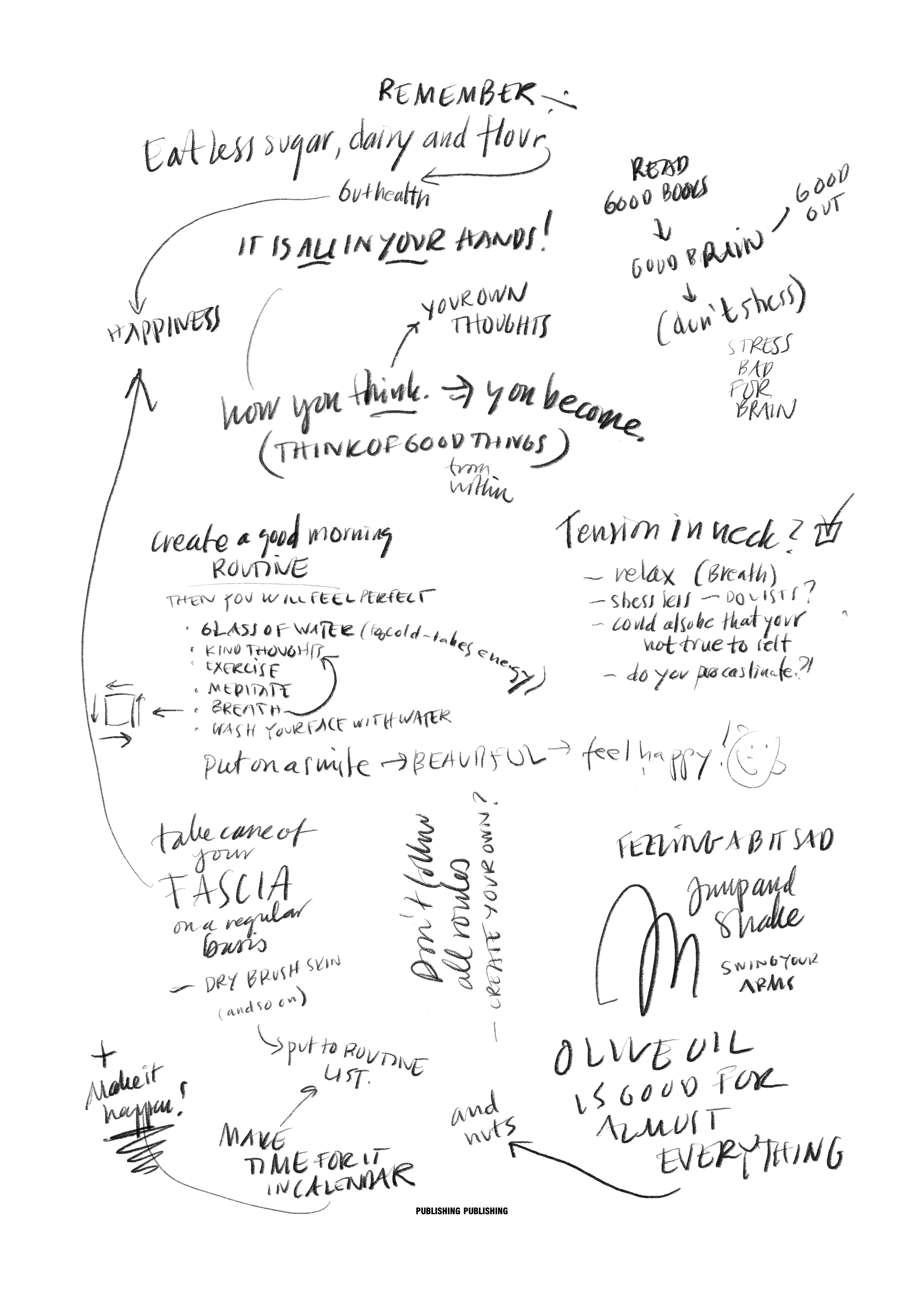 PUBLISHING To Remember – Don't Forget