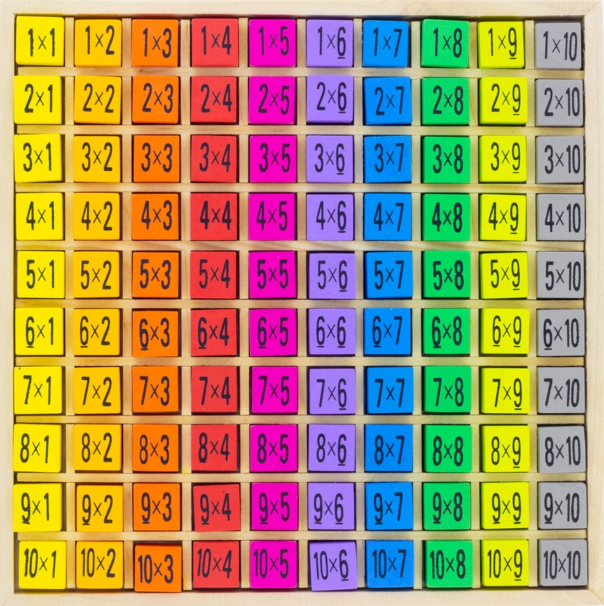 Mattelek - pedagogisk leksak i trä Ulysse Couleurs d'Enfance - multiplikation