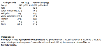 Proteingröt Saffran - 750g
