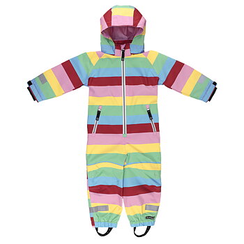 shell overall RIO