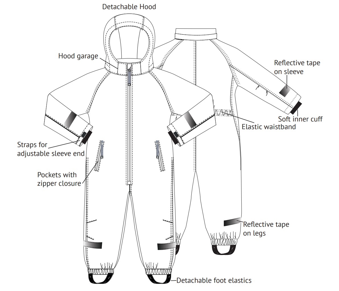 skaloverall AMAZON BANANA - 4